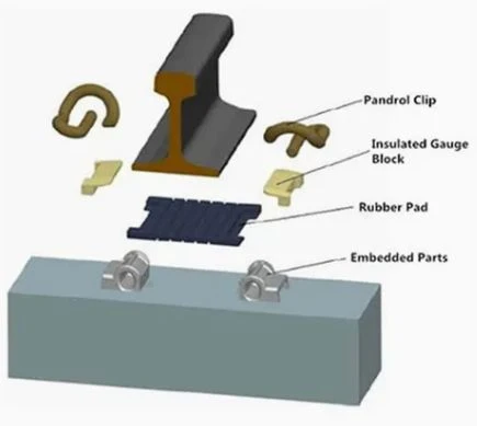 E Type Track Fastening System E Type Track Fastening System