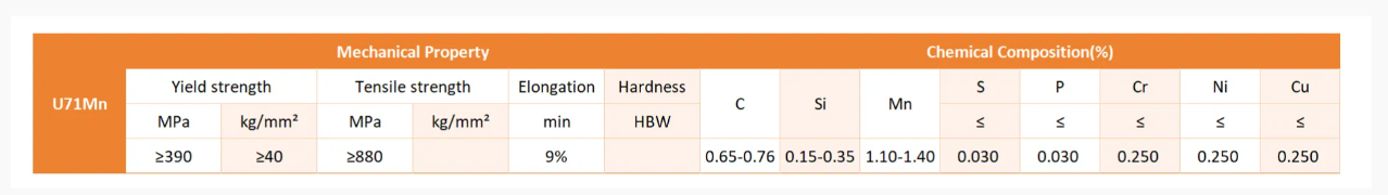 heavy rail heavy rail